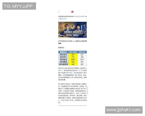 esports最新数据电竞比分最新王者荣耀战况分析IG战队强势领跑前十名